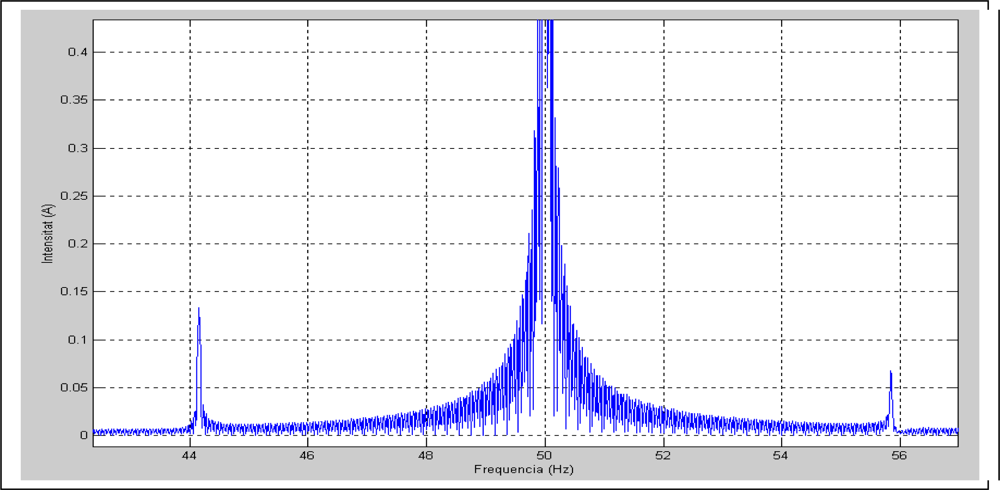 Sensors 11 03356f3 1024