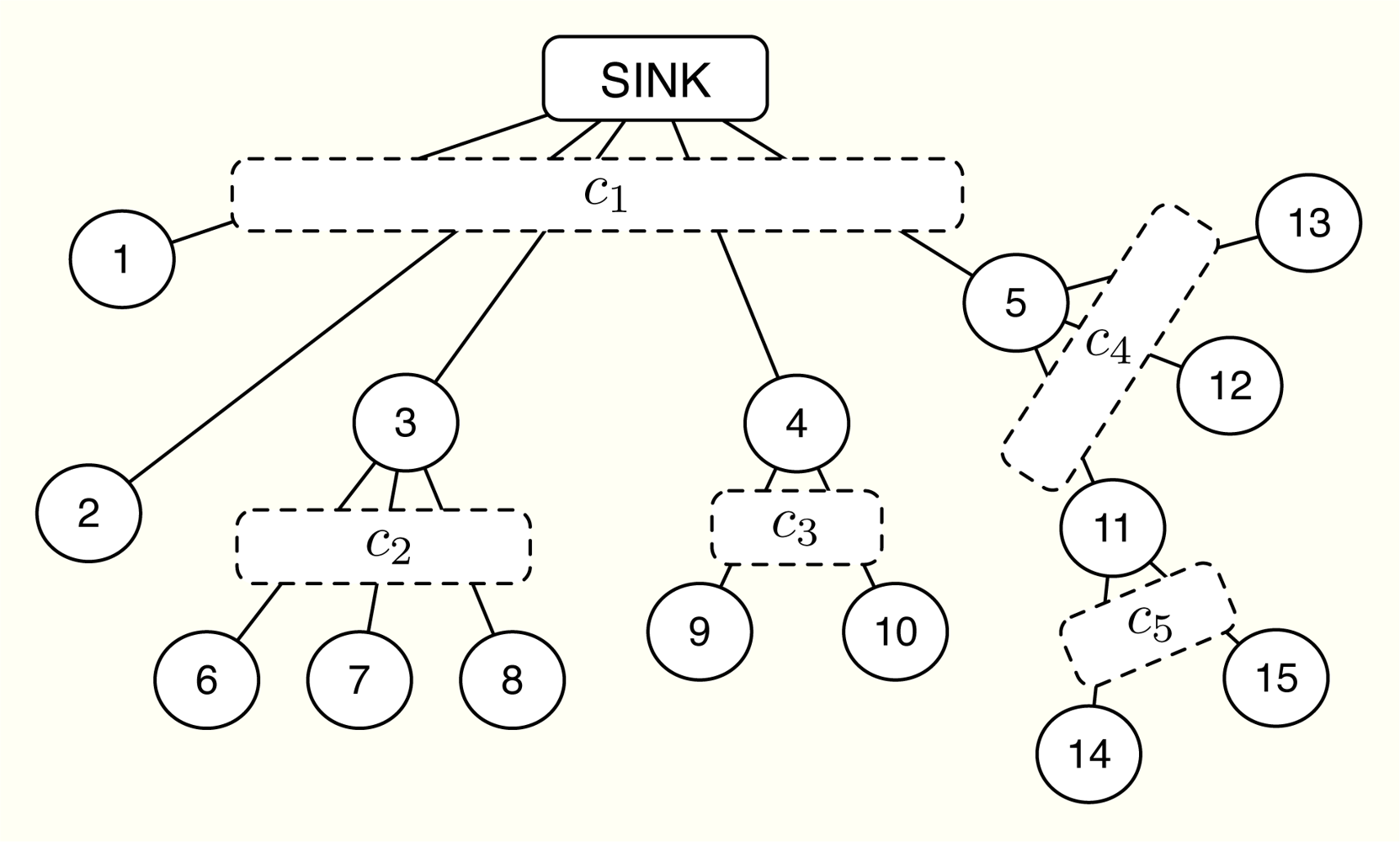 Sensors 11 03611f10 1024