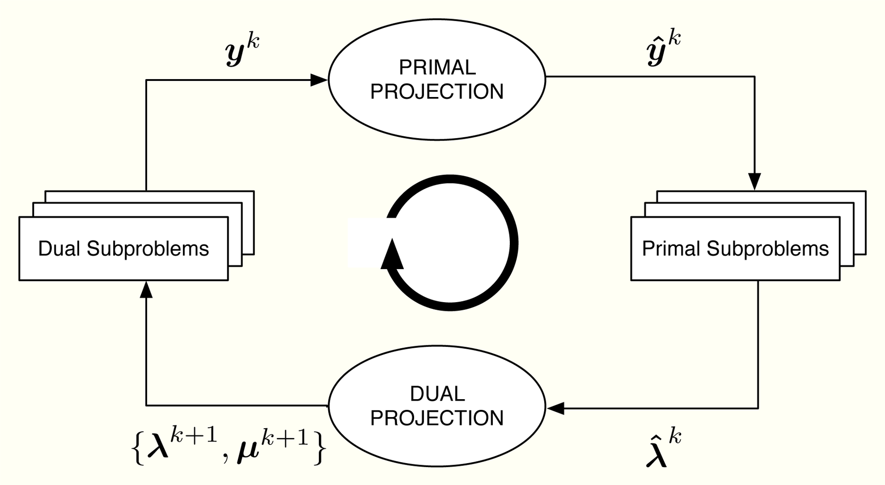Sensors 11 03611f2 1024
