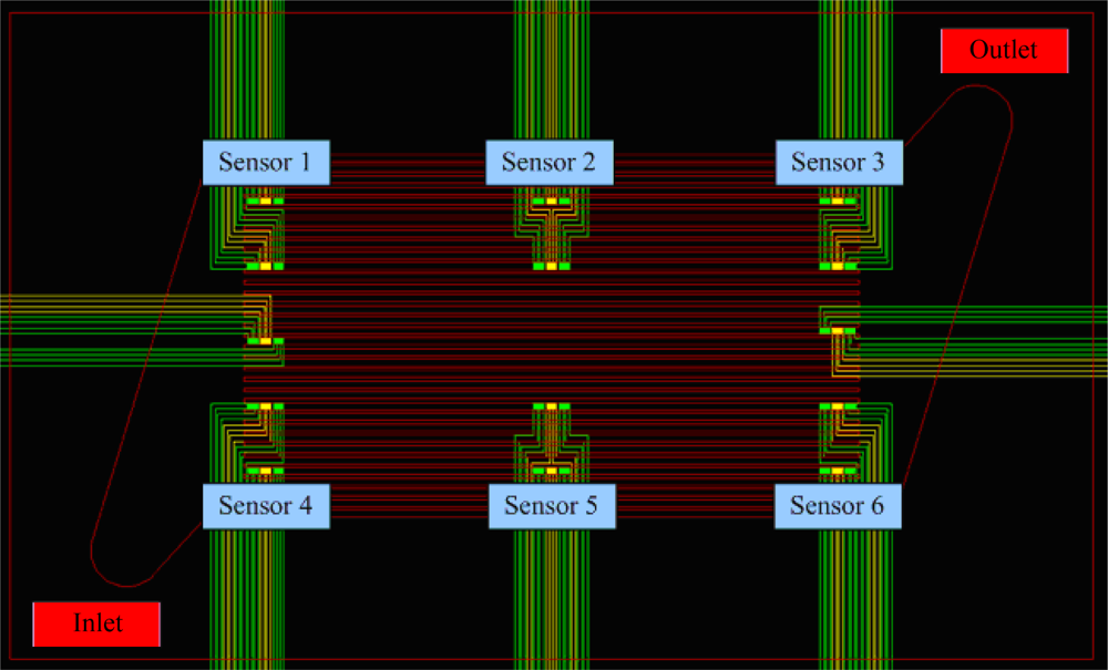 Sensors 11 03706f7 1024
