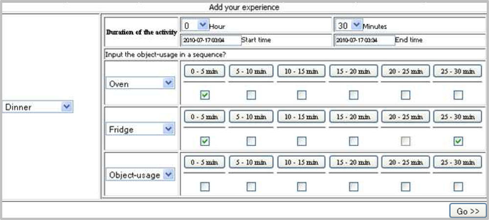 Sensors 11 03988f5 1024
