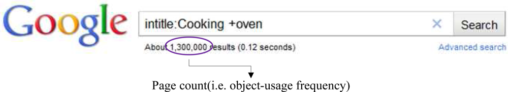 Sensors 11 03988f7 1024
