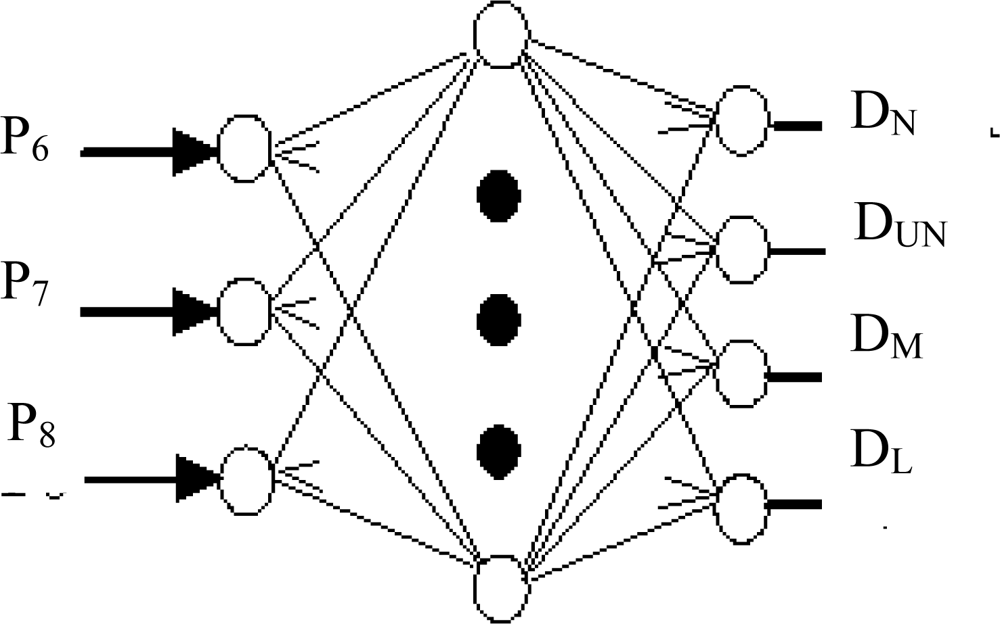 Sensors 11 04009f11 1024