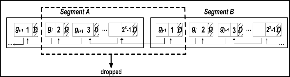 Sensors 11 04118f6 1024