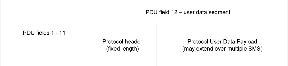 Sensors 11 04231f2 1024