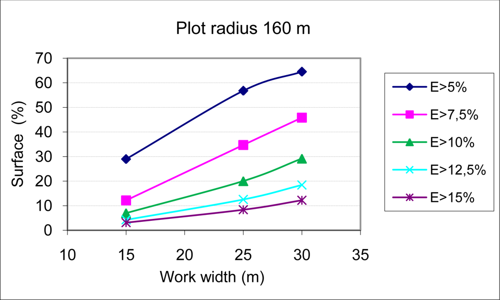 Sensors 11 04295f5 1024