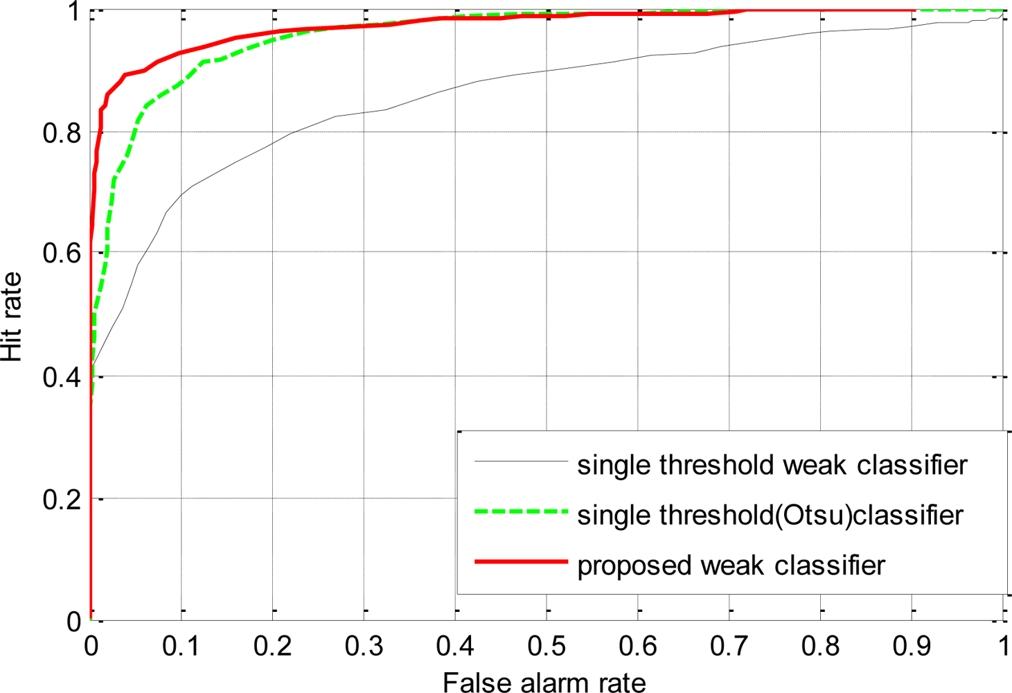 Sensors 11 04372f10 1024