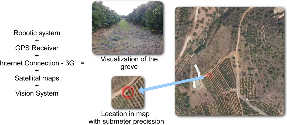 Sensors 11 04385f12 1024