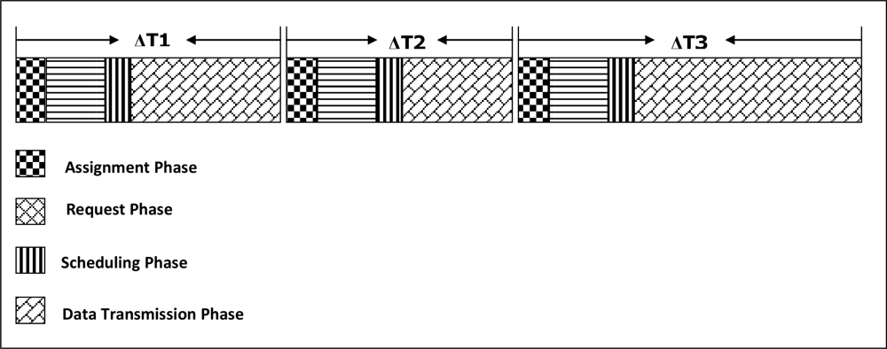 Sensors 11 04401f6 1024