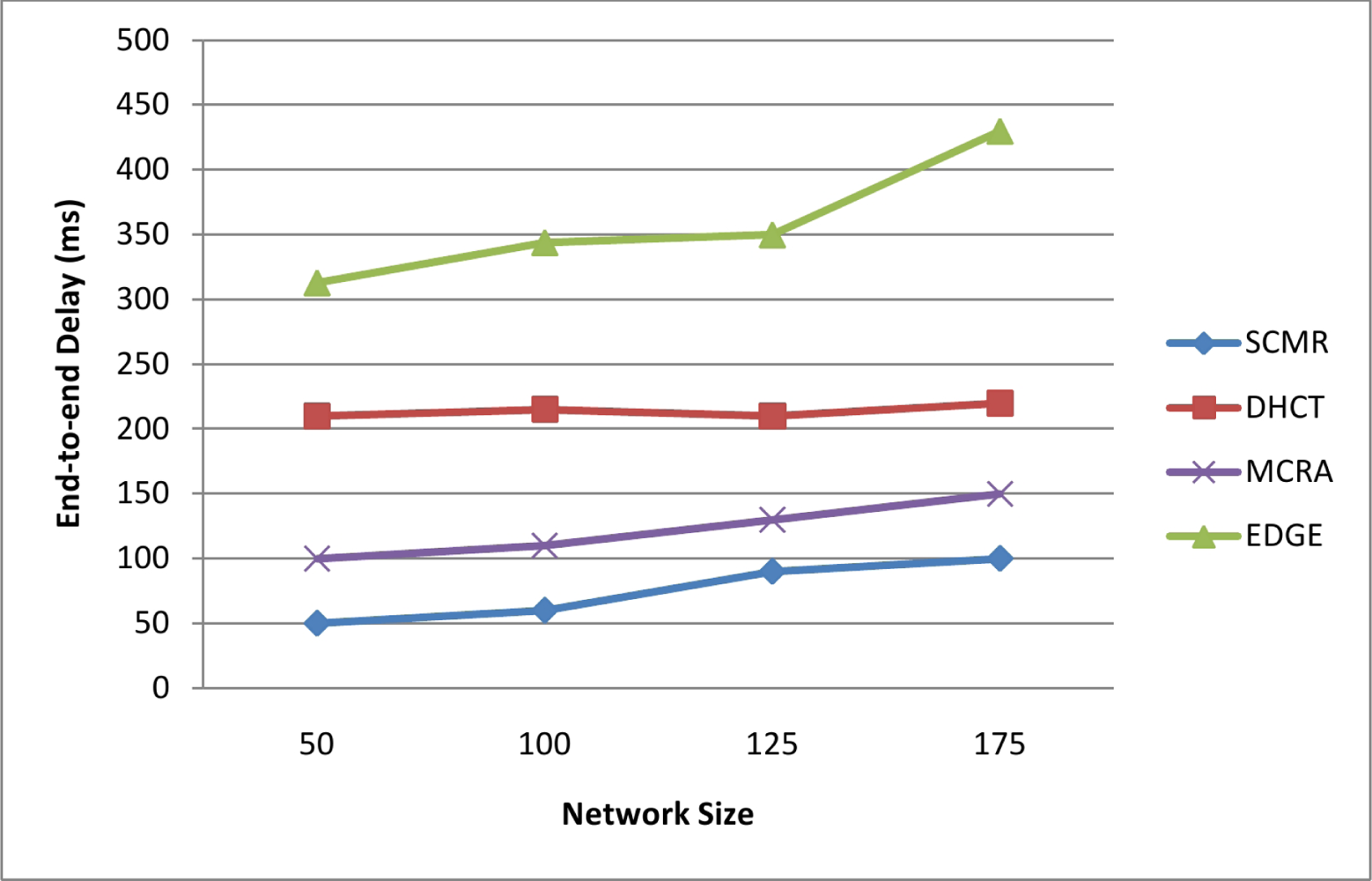 Sensors 11 04401f7 1024