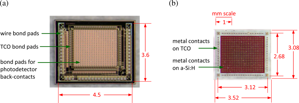 Sensors 11 04512f3 1024