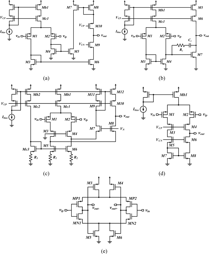 Sensors 11 04572f3 1024