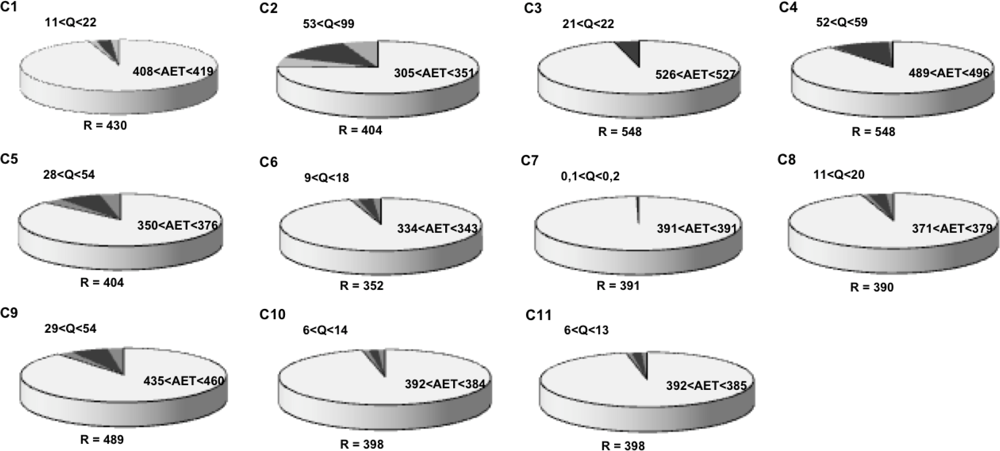 Sensors 11 04656f11 1024
