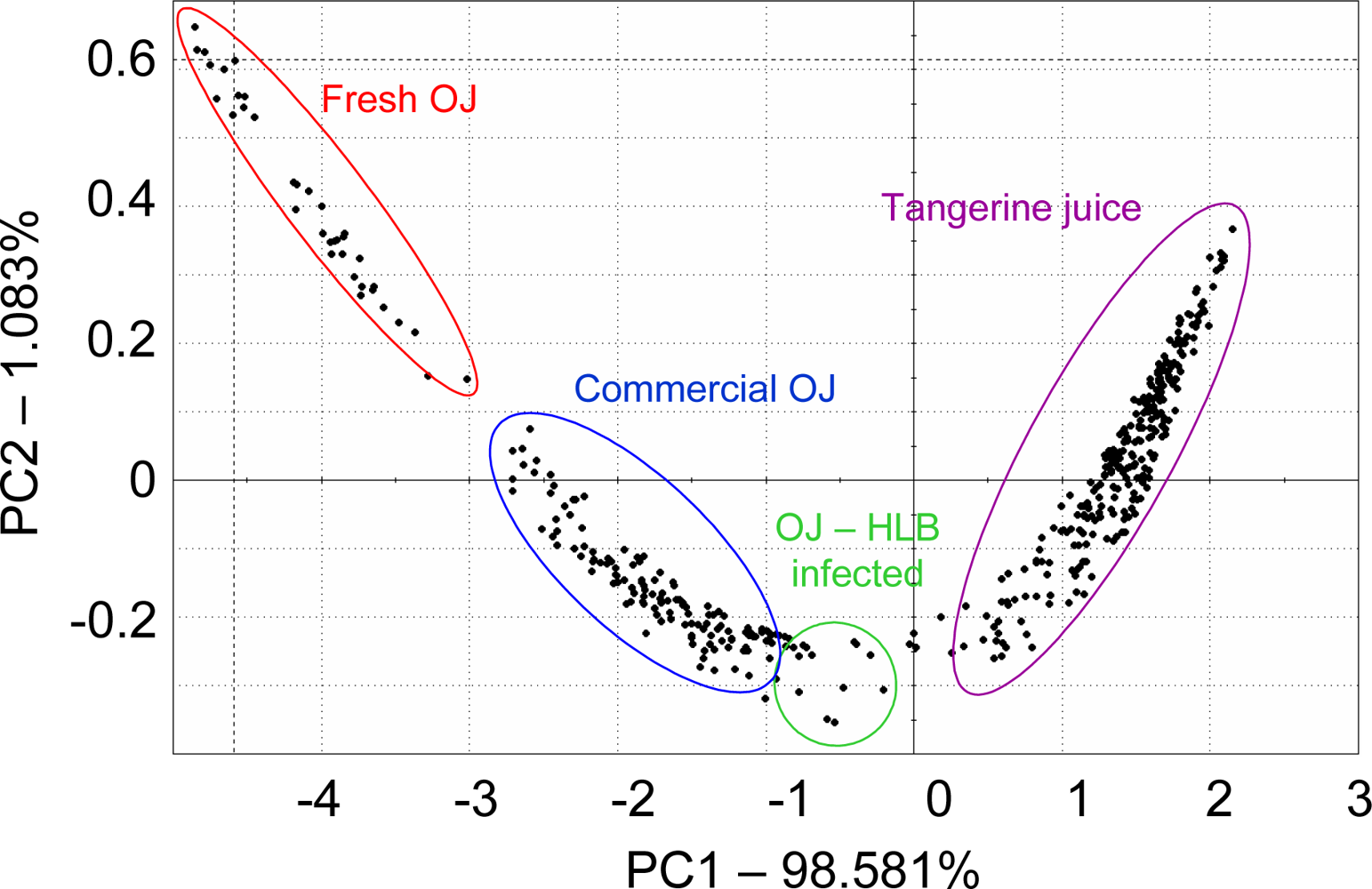 Sensors 11 04744f1 1024