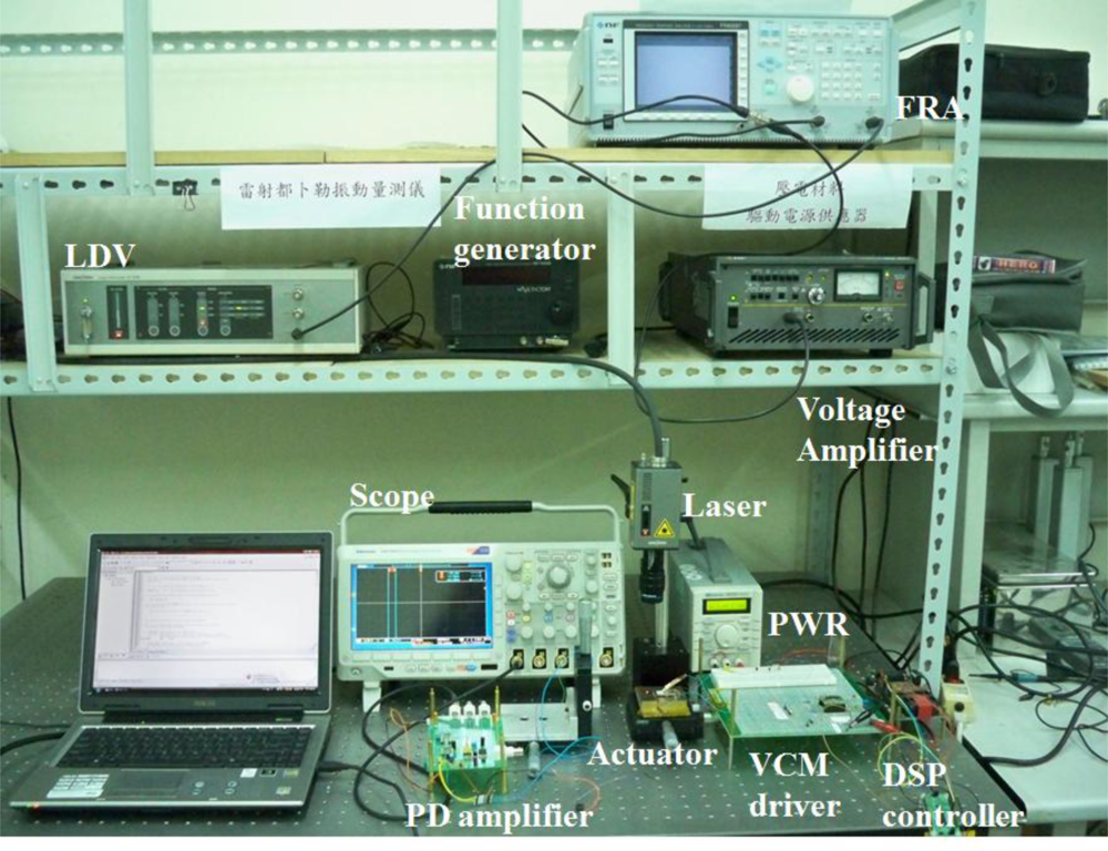 Sensors 11 04808f15 1024