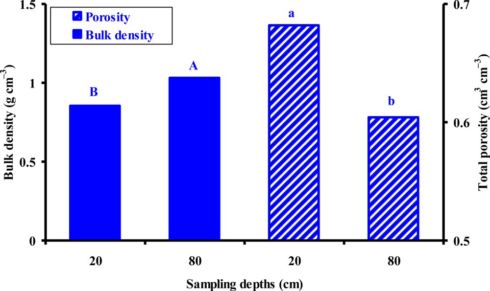 Sensors 11 04858f2 1024