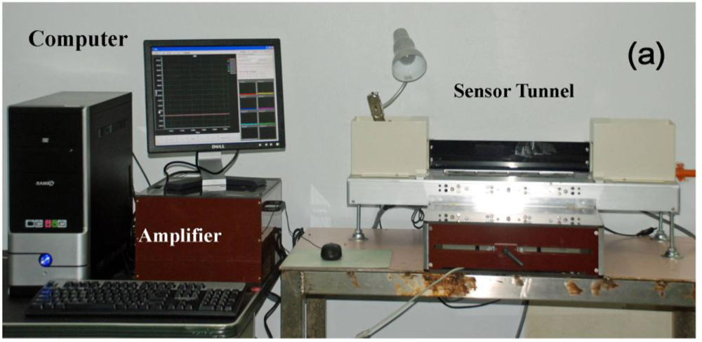 Sensors 11 05058f2a 1024