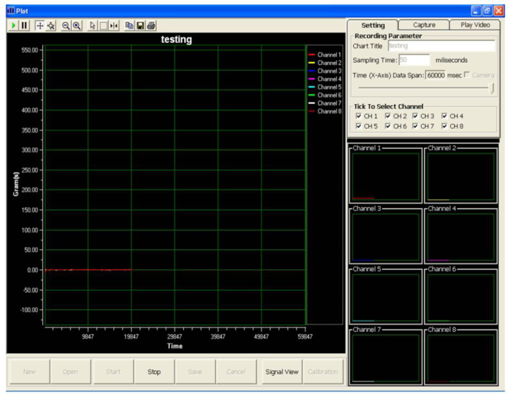 Sensors 11 05058f3 1024