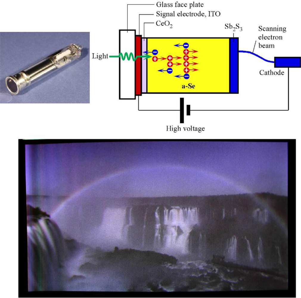 Sensors 11 05112f14 1024