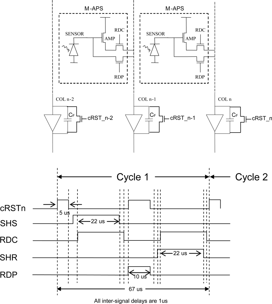 Sensors 11 05112f17 1024