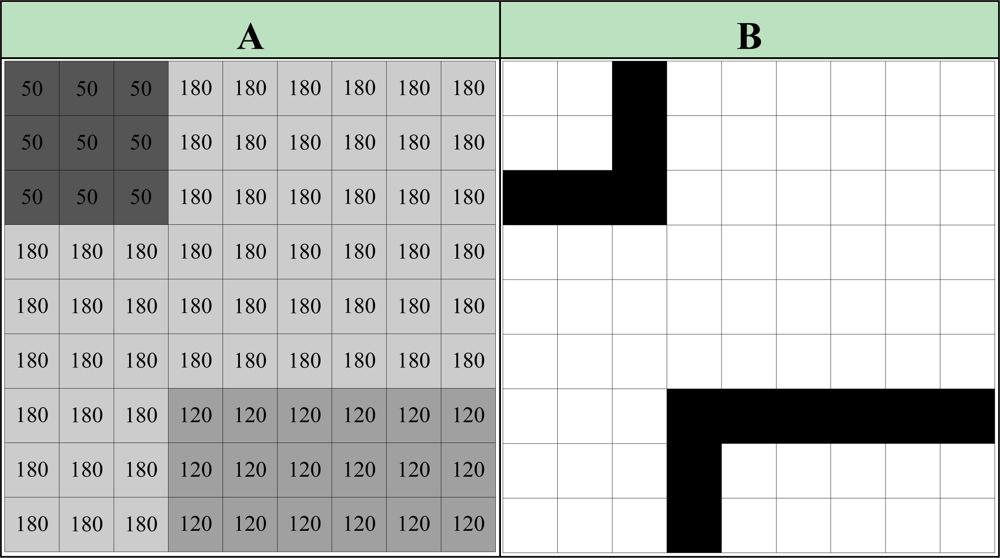 Sensors 11 05337f3 1024