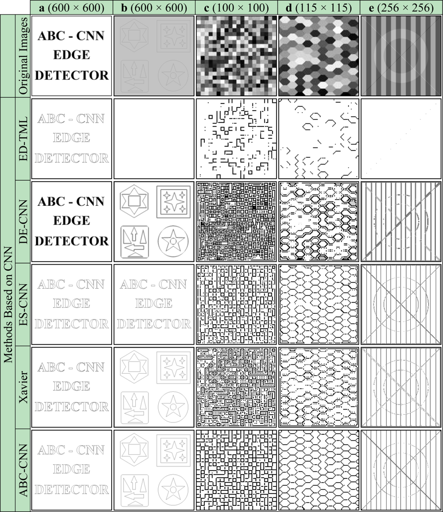 Sensors 11 05337f7 1024