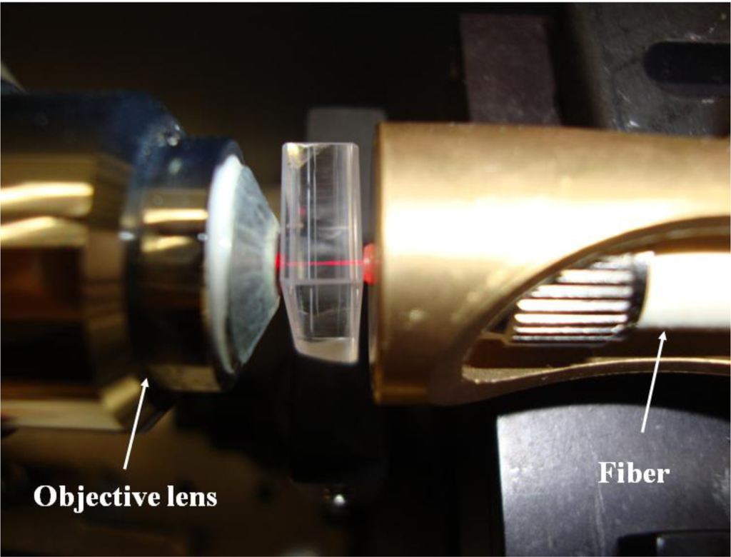 Sensors 11 05360f6 1024