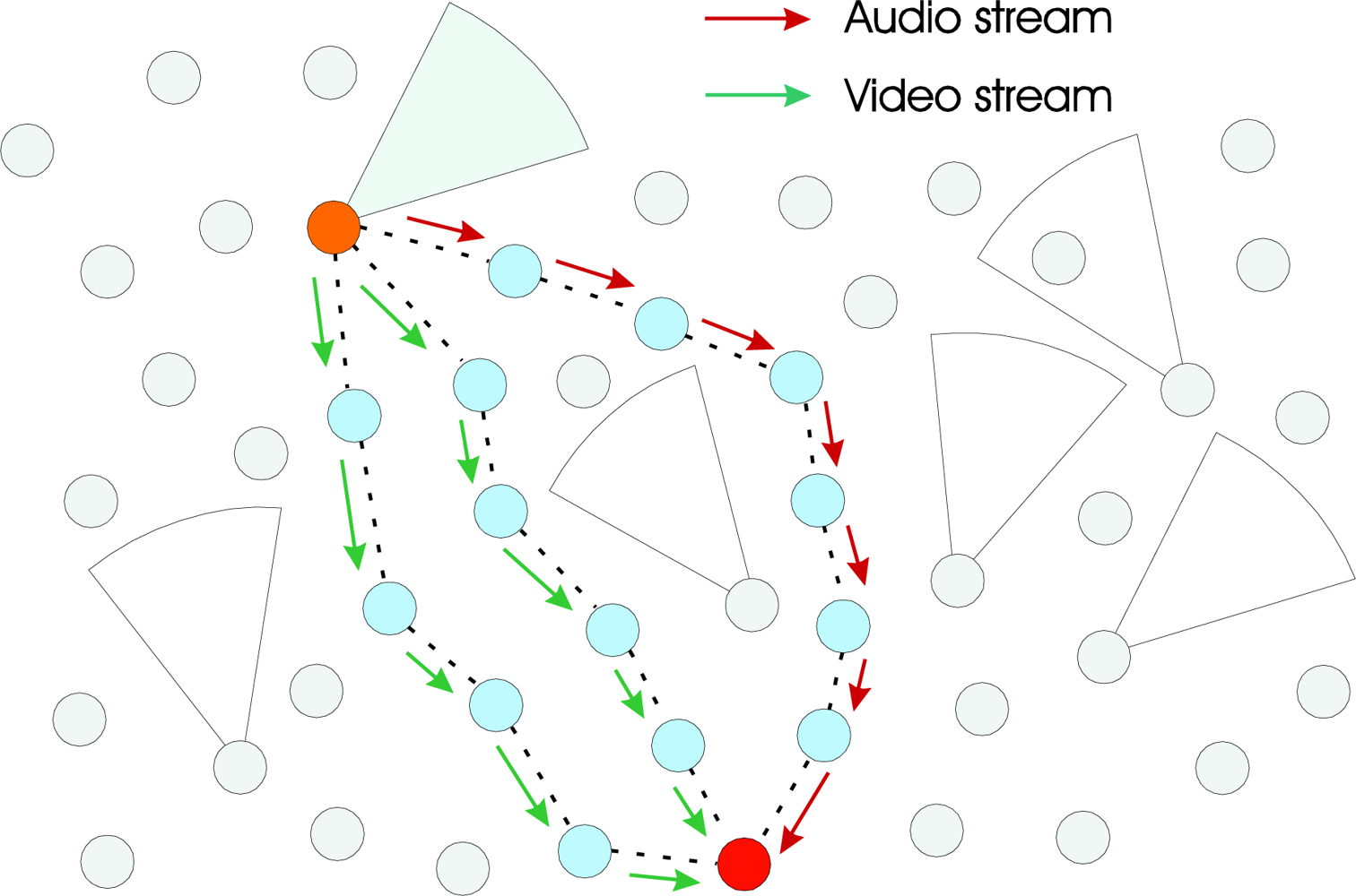 Sensors 11 05439f2 1024