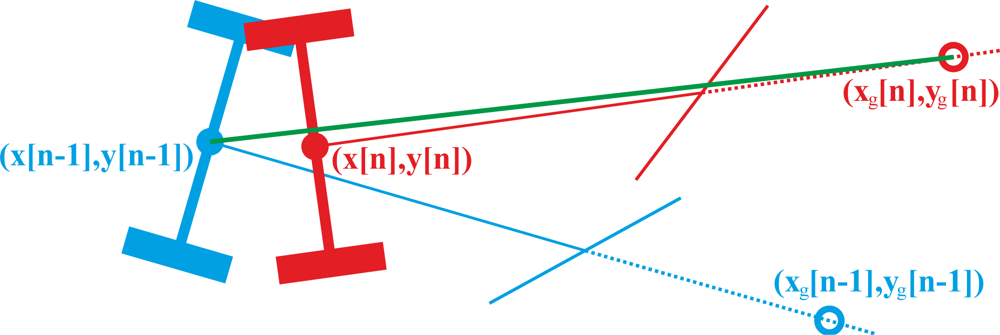 Sensors 11 05630f3 1024