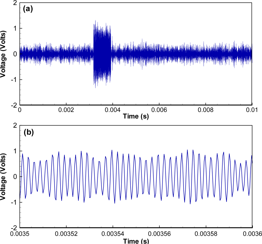 Sensors 11 05645f3 1024
