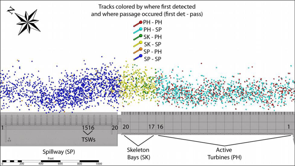 Sensors 11 05661f8 1024