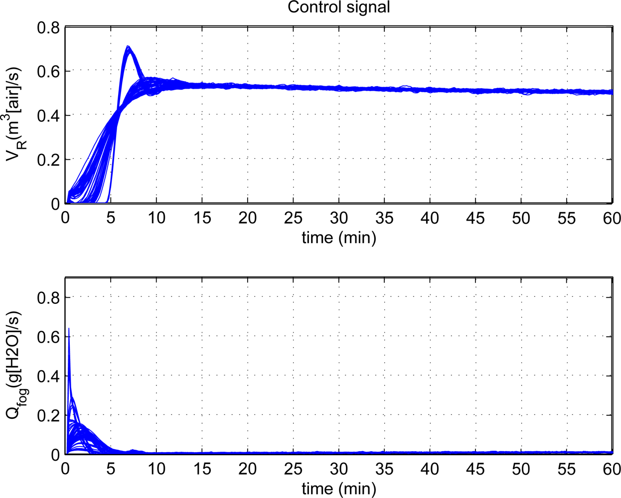Sensors 11 05792f6 1024