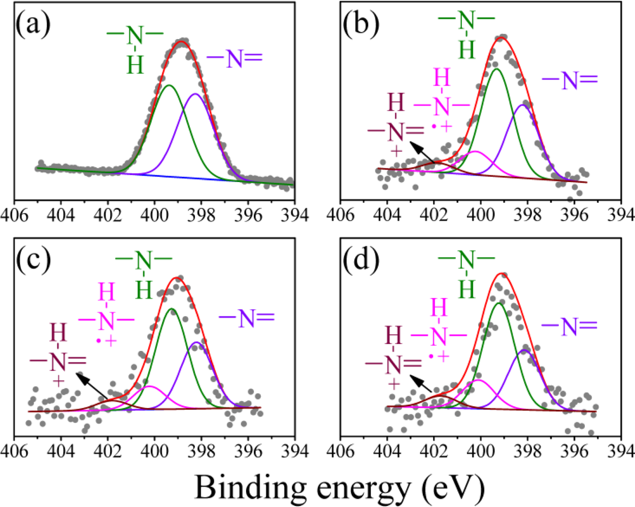Sensors 11 05873f2 1024