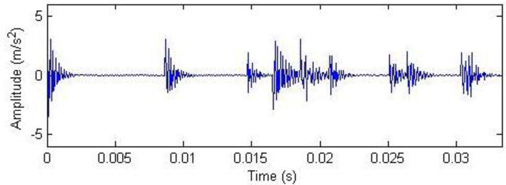 Sensors 11 05981f9 1024