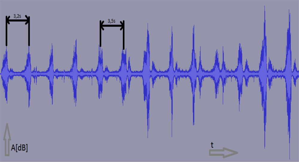 Sensors 11 06037f2 1024