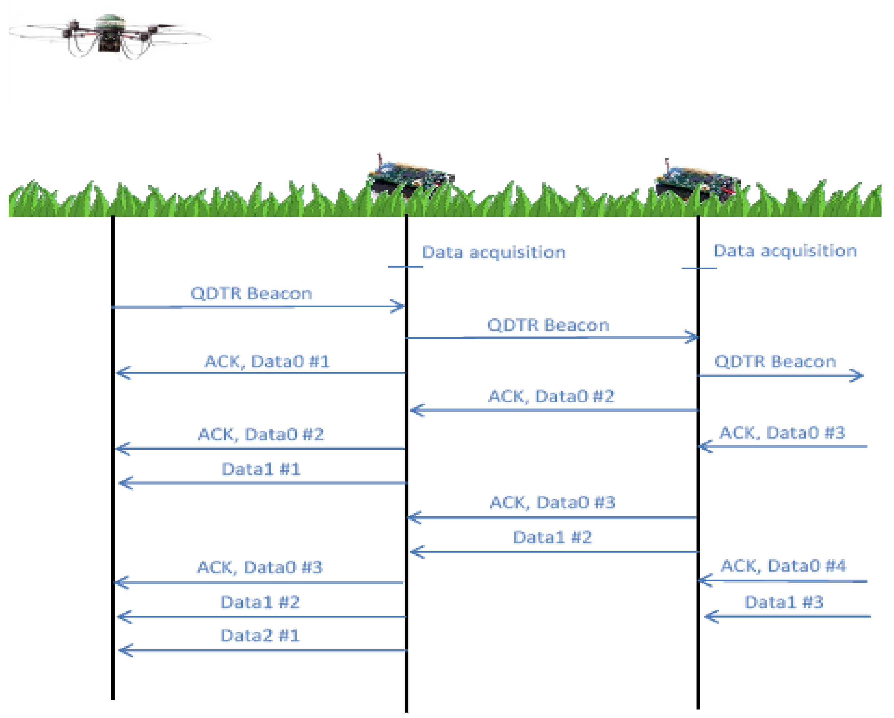Sensors 11 06088 g004