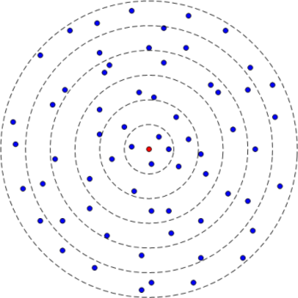 Sensors 11 06203f2 1024