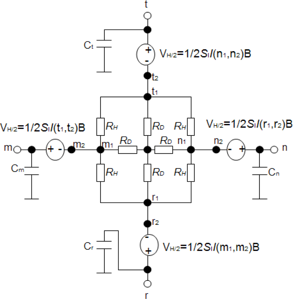 Sensors 11 06284f4 1024