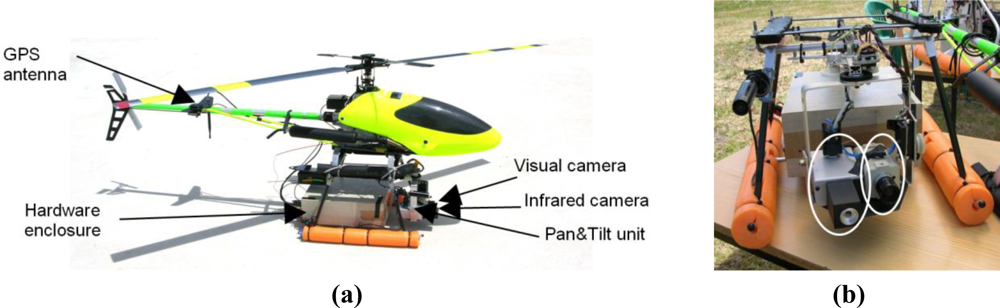 Sensors 11 06328f3 1024