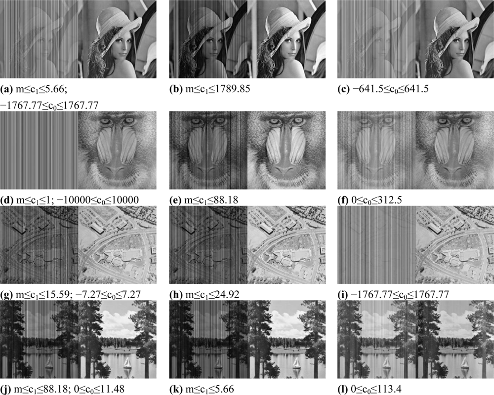Sensors 11 06370f5 1024