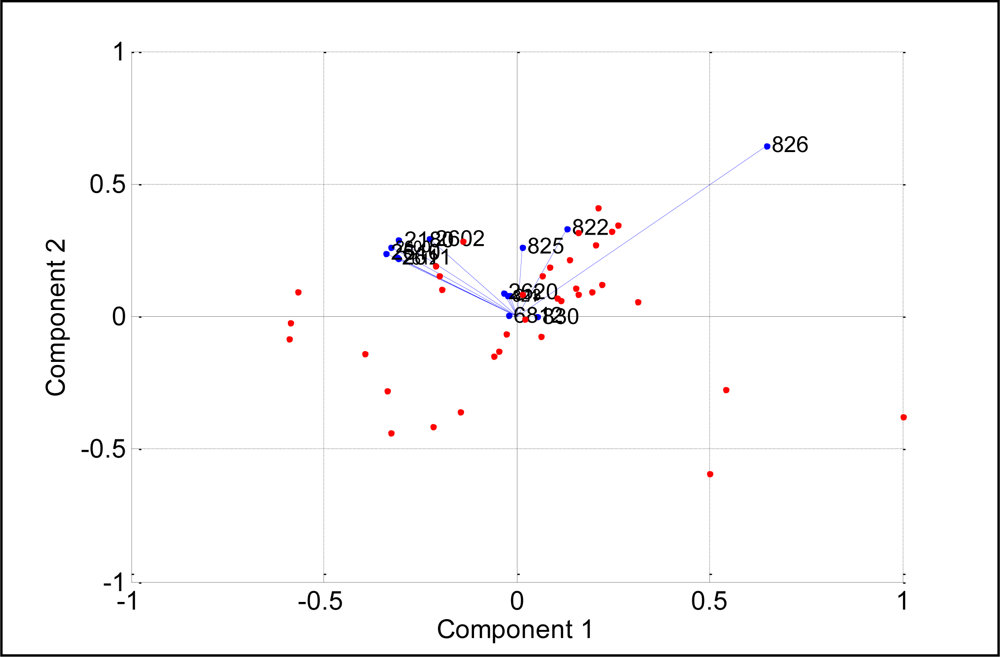 Sensors 11 06435f13 1024