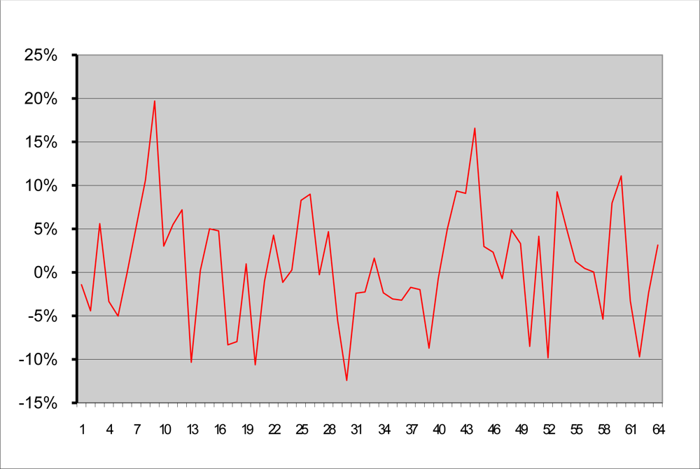Sensors 11 06480f6 1024