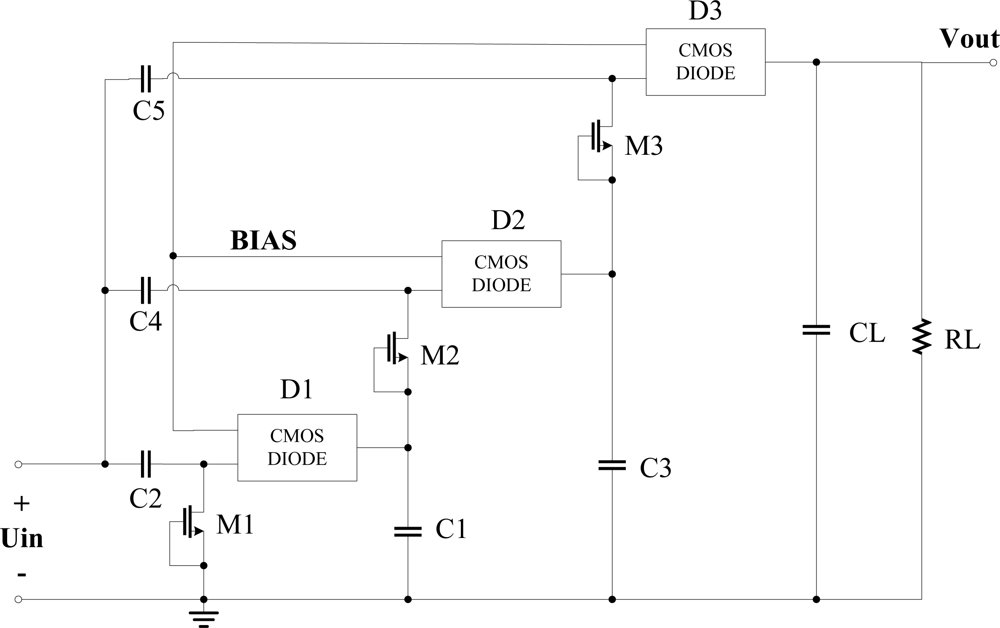 Sensors 11 06494f10 1024