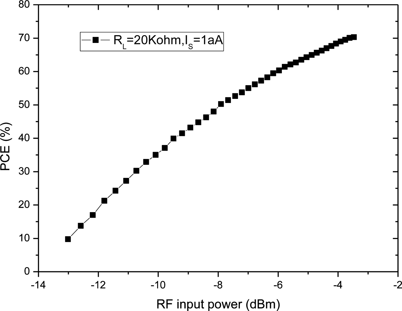 Sensors 11 06494f5 1024