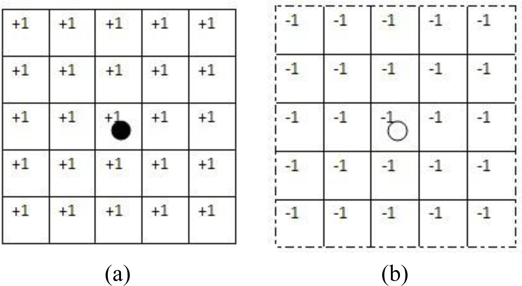 Sensors 11 06555f4 1024