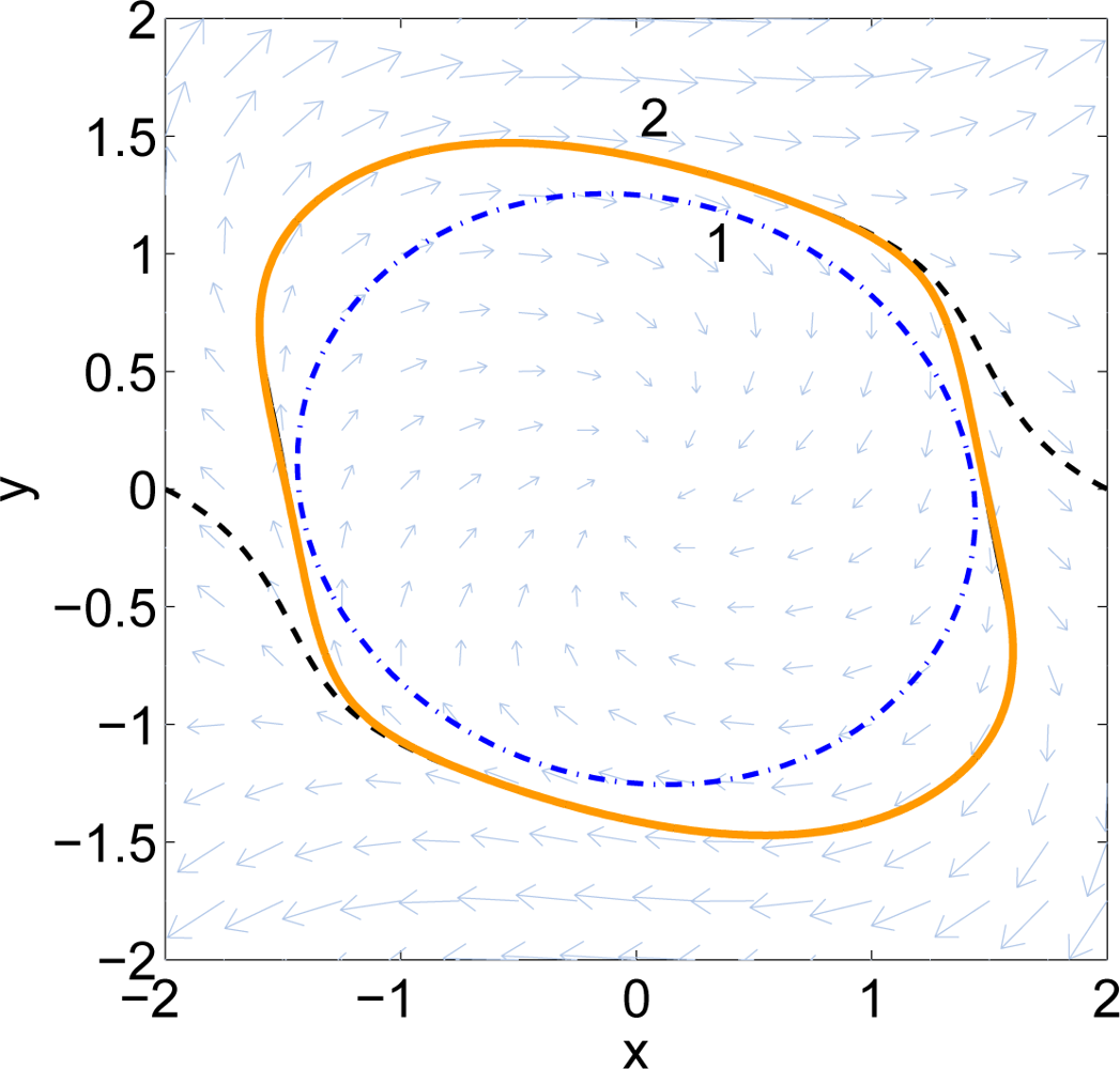 Sensors 11 06575f5 1024