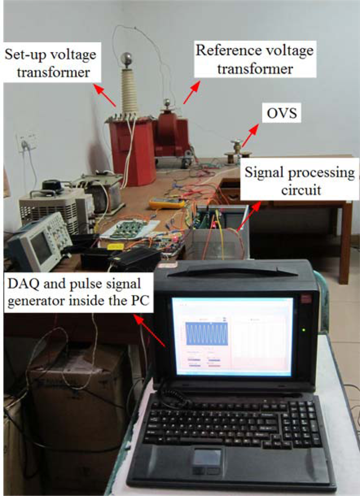 Sensors 11 06593f4 1024