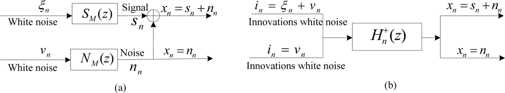 Sensors 11 06816f1 1024