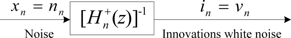 Sensors 11 06816f2 1024