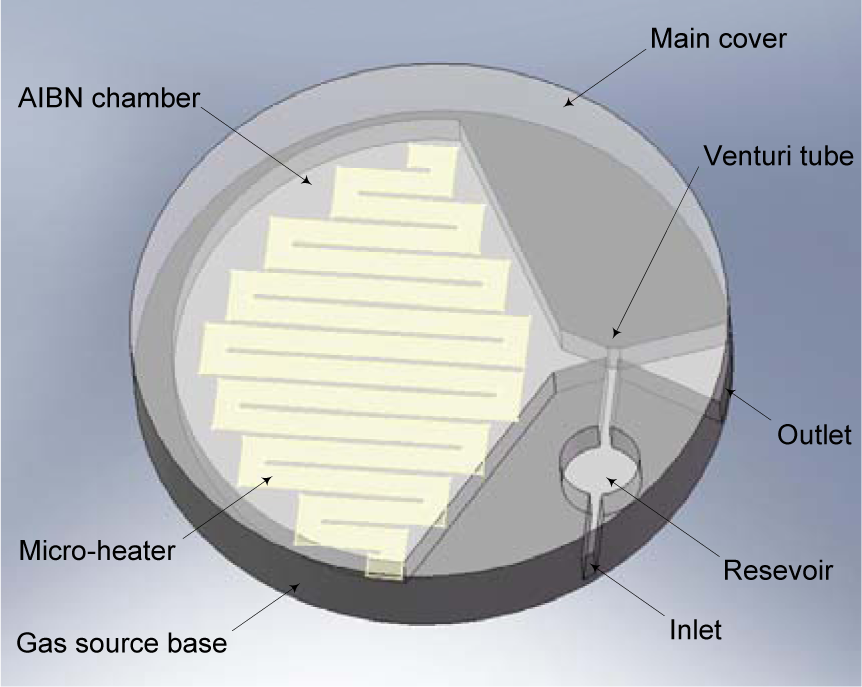 Sensors 11 06978f2 1024